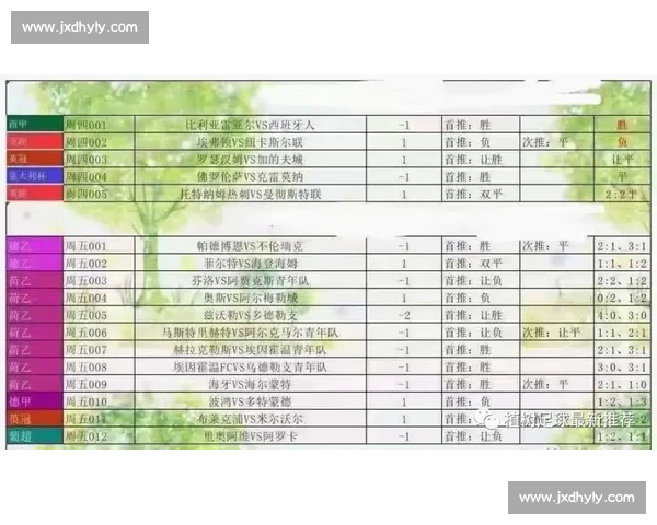 皇冠比分网90vs指数深度解析助力竞彩足球精准决策投注技巧 皇冠比分网90vs指数深度解析助力竞彩足球精准决策投注技巧